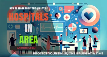 Evaluating Local Healthcare: A Guide to Assessing Hospital Quality