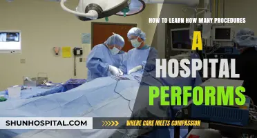Unveiling Hospital Procedure Volumes: A Comprehensive Guide to Data Access