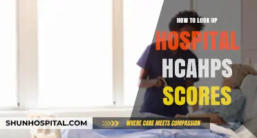 Understanding Hospital HCAPHS Scores: A Patient's Guide