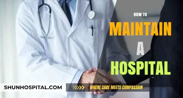 Efficient Strategies for Maintaining a Clean, Safe, and Well-Managed Hospital