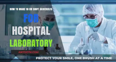 Efficient 10-Hour Shift Scheduling for Hospital Labs: A Comprehensive Guide