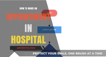 Hospital Appointment Booking: A Step-by-Step Guide
