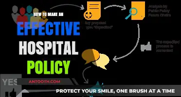 Crafting Hospital Policy: A Guide to Effectiveness