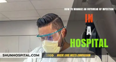 Effective Strategies for Controlling Hospital Infection Outbreaks: A Comprehensive Guide