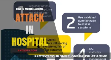 Managing Asthma Attacks: Hospital Treatment Guide