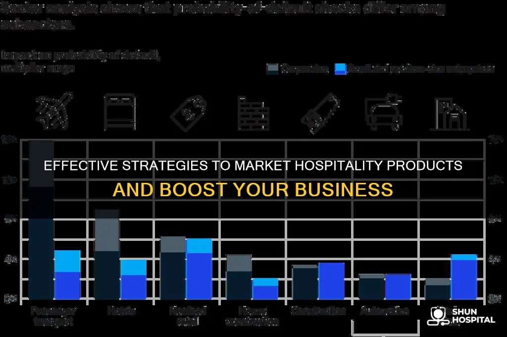 how to market hospitality products