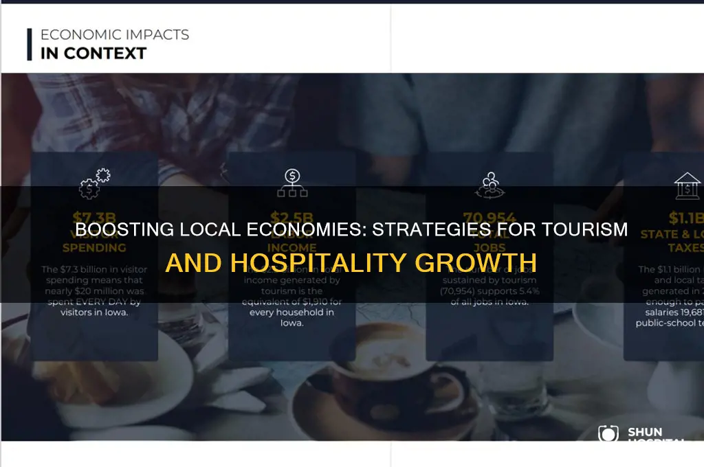 how to maximize the economic effect of tourism and hospitality