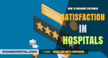 Measuring Patient Satisfaction: Strategies for Hospitals