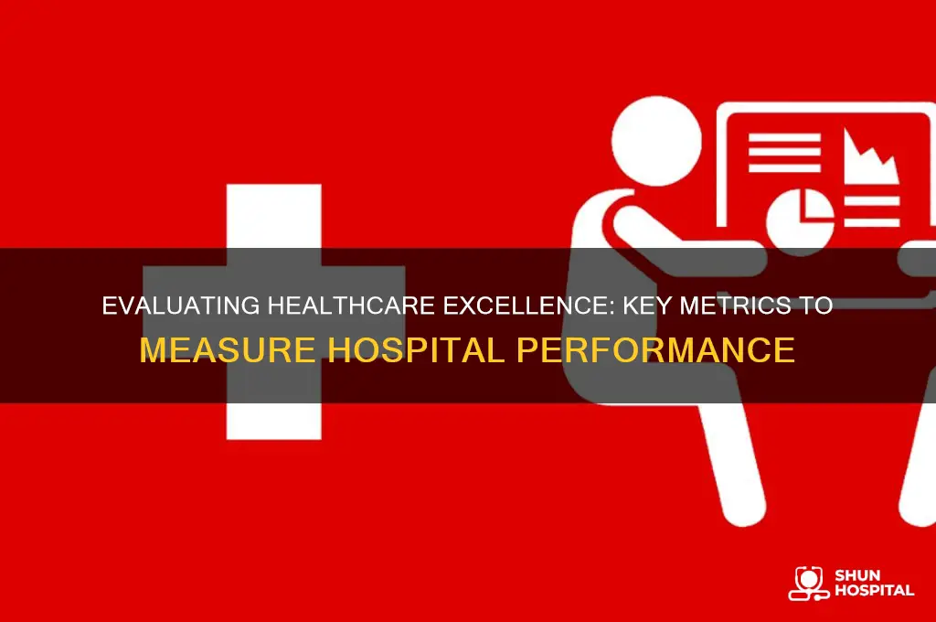 how to measure hospital performance