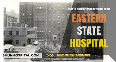 Accessing 1930s Eastern State Hospital Records: A Comprehensive Guide