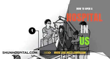 Opening a Hospital: The US Guide