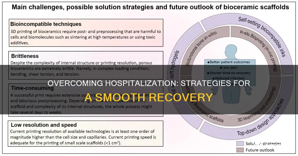 how to overcome problems associated with hospitalization