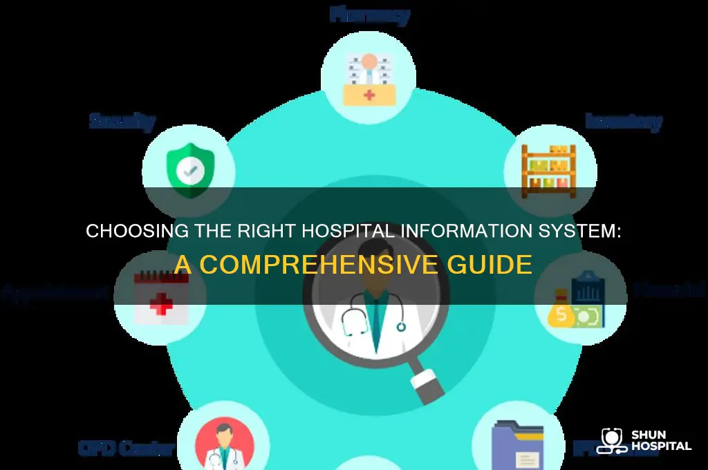 how to pick an information system for a hospital
