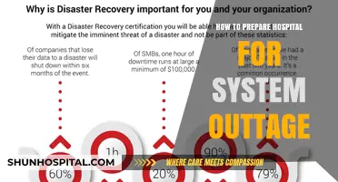 Prepare Your Hospital: Strategies for System Outage Emergencies
