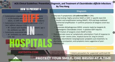 Preventing C. Diff Infections: Strategies for Hospitals