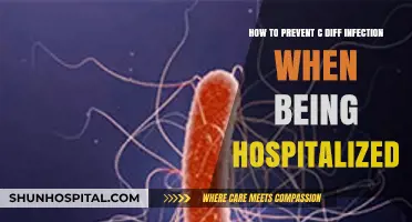 Preventing C. Diff Infections: Essential Hospitalization Safety Tips
