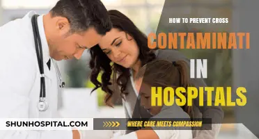 Hospitals: Preventing Cross-Contamination and Saving Lives