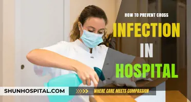 Preventing Cross-Infection in Hospitals: Best Practices