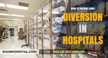 A Proactive Approach to Prevent Drug Diversion in Hospitals