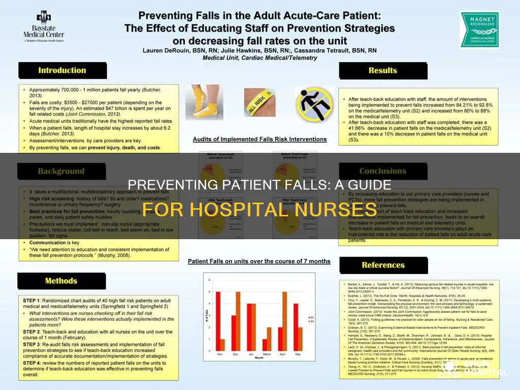 how to prevent falls in hospital nursing