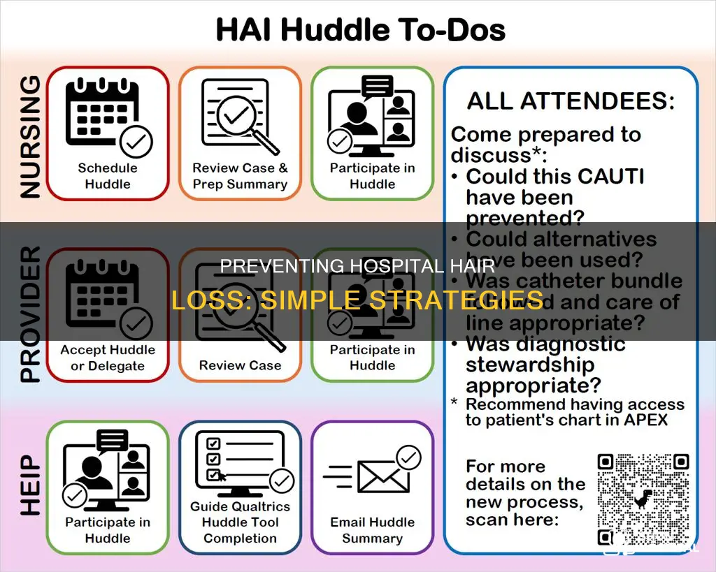 how to prevent hai cdf in hospitals