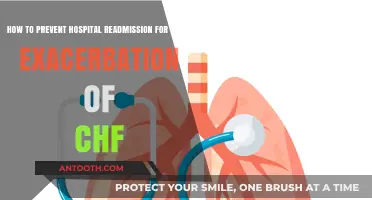 Preventing CHF Exacerbation Readmissions: Strategies for Effective Patient Care