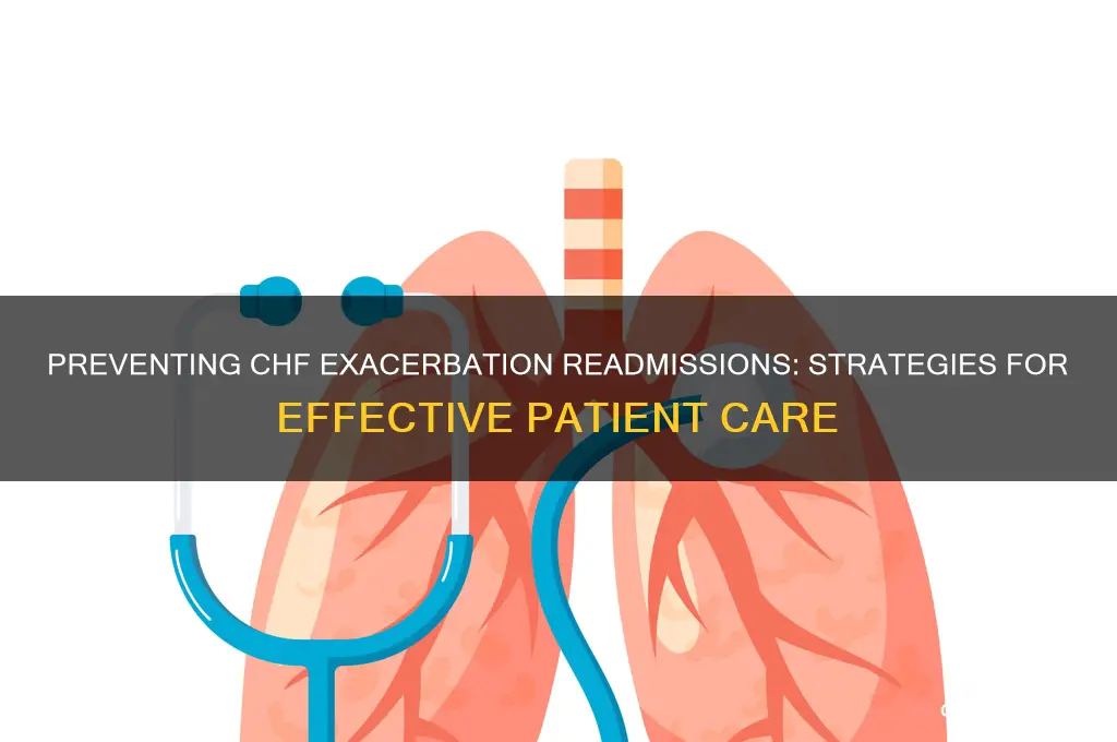 how to prevent hospital readmission for acute exacerbation of chf