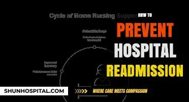 Strategies to Reduce Hospital Readmissions: A Comprehensive Prevention Guide