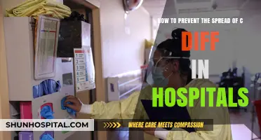 Preventing C. Diff Spread: Essential Hospital Infection Control Strategies