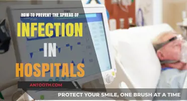 Effective Strategies to Prevent Infection Spread in Hospital Settings
