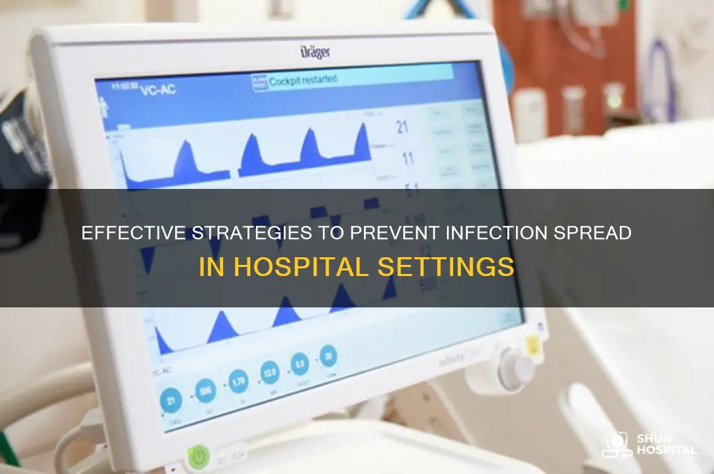 how to prevent the spread of infection in hospitals