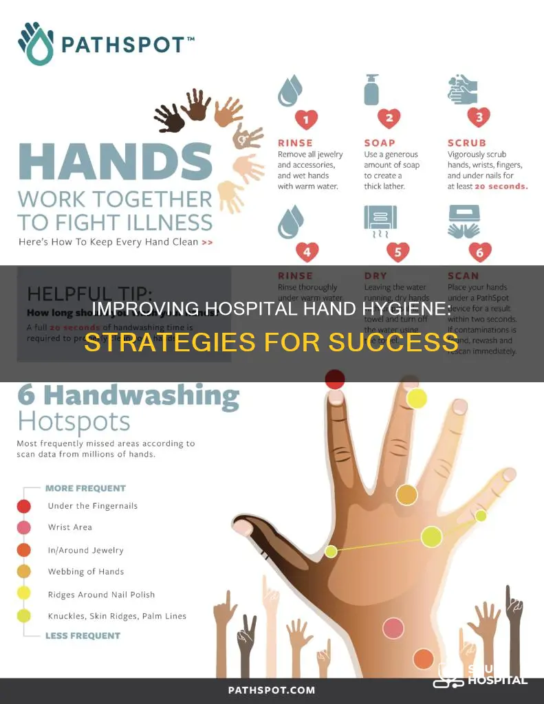 how to promote hand hygiene in hospitals
