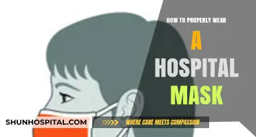 The Right Way to Wear a Hospital Mask
