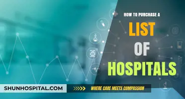 Procuring a Comprehensive Hospital List: Strategies and Sources