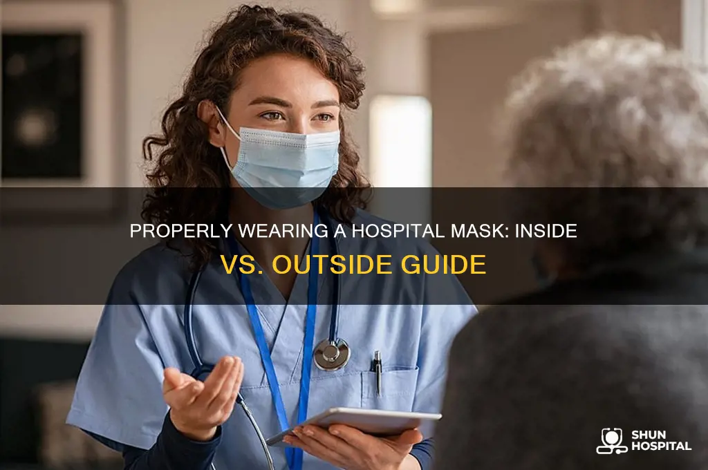how to put on hospital mask which side goes inside