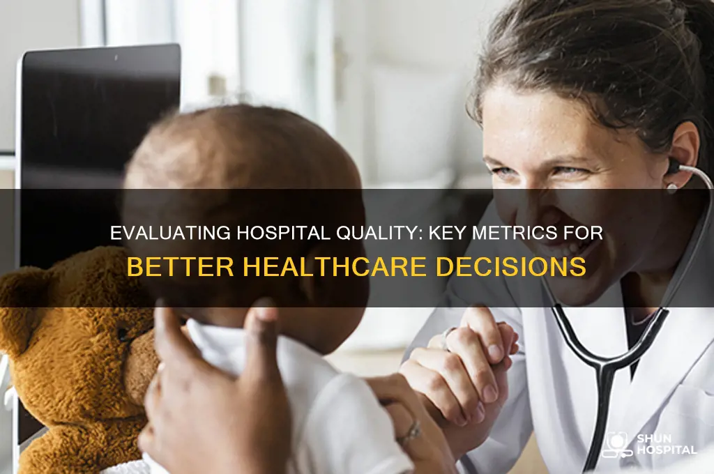how to rank hospital quality