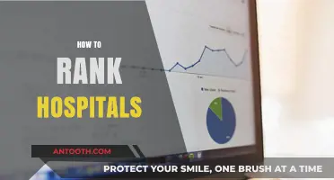 Evaluating Healthcare Excellence: A Comprehensive Guide to Ranking Hospitals