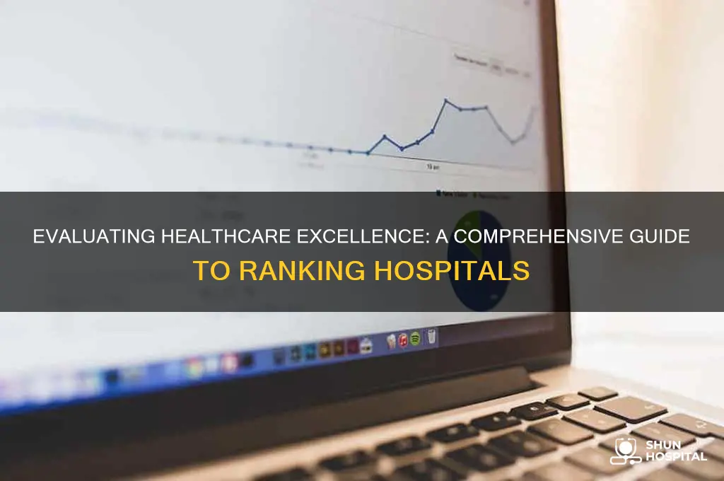 how to rank hospitals