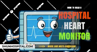 Understanding Heart Monitors: Reading Basics