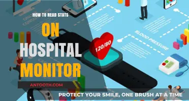 Interpreting Hospital Monitor Stats: A Quick Guide