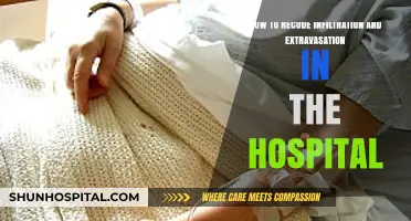 Minimizing Infiltration and Extravasation: Essential Hospital Strategies for Patient Safety