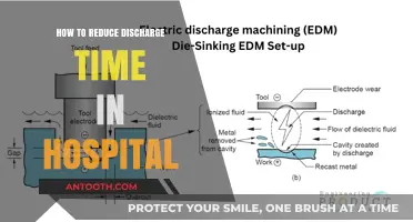 Streamlining Hospital Discharge: Reducing Wait Times