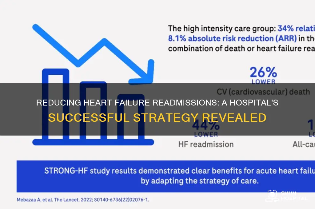 how to reduce heart failure readmission rates one hospital