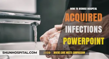 Preventing Hospital-Acquired Infections: Strategies for Success