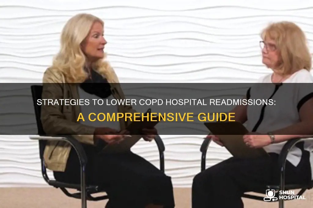 how to reduce hospital readmissions in chronic obstructive pulmonary disease