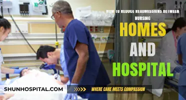 Strategies to Minimize Hospital Readmissions from Nursing Homes