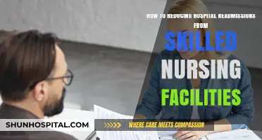 Strategies to Lower Hospital Readmissions from Skilled Nursing Facilities