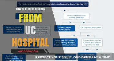 Requesting Records: UC Hospital Guide