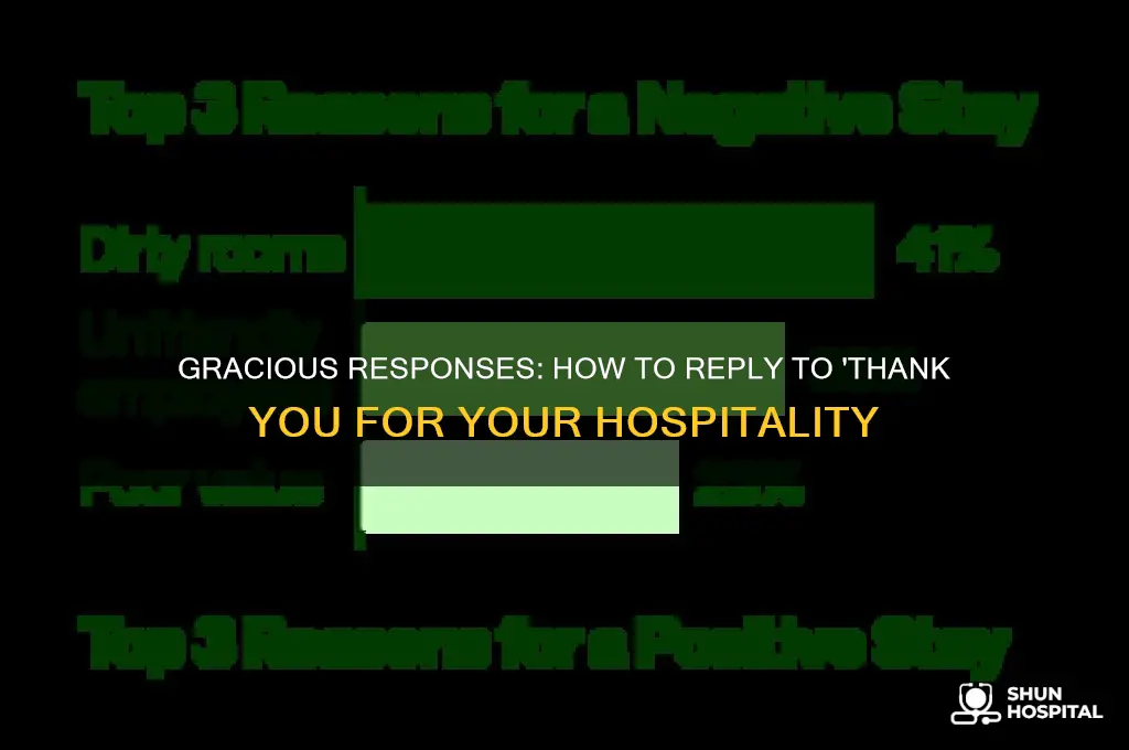 how to respond to thank you for your hospitality