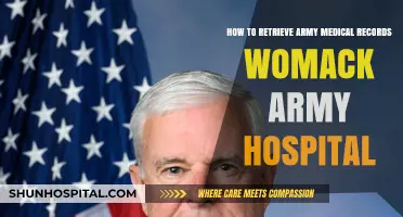 Retrieve Womack Army Hospital Medical Records: A Step-by-Step Guide